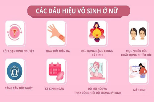 Dấu hiệu nhận biết vô sinh ở phụ nữ giới