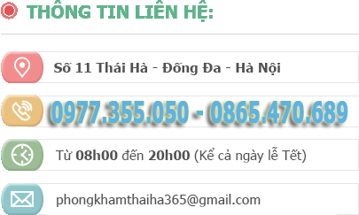 Phòng khám phụ khoa Thái Hà