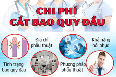 Chi phí cắt bao quy đầu hết bao nhiêu tiền? Bảng giá năm 2026