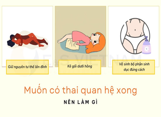 Muốn có thai thì quan hệ xong nên làm gì