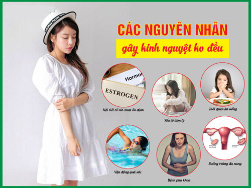 Rối loạn kinh nguyệt ở tuổi dậy thì do đâu?