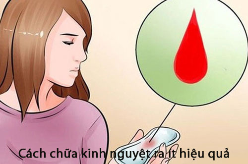 10 Cách chữa kinh nguyệt ra ít tại nhà hiệu quả
