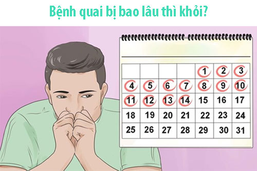 Bệnh quai bị bao lâu thì khỏi?