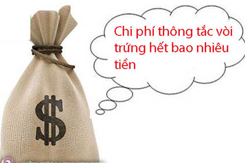 Chi phí thông tắc vòi trứng hết bao nhiêu tiền?