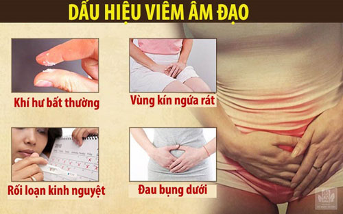 Triệu chứng viêm âm đạo